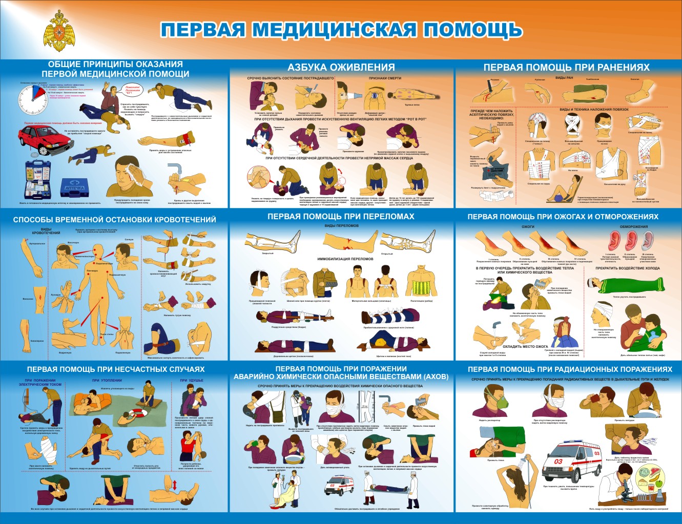 Методическое пособие первая помощь